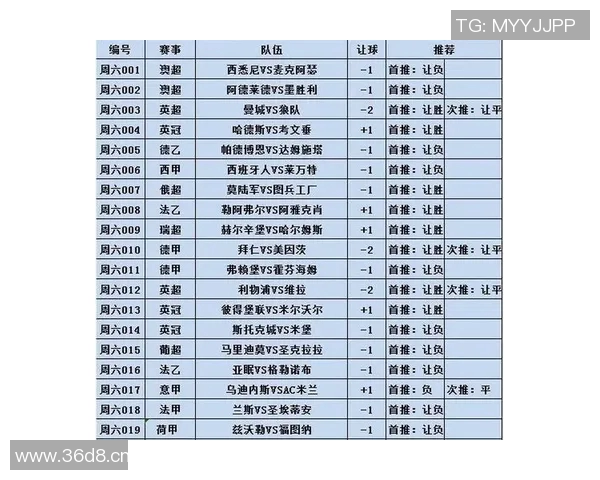 英超参赛球队资格及入选规则详解